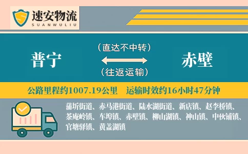 普宁到赤壁货运公司