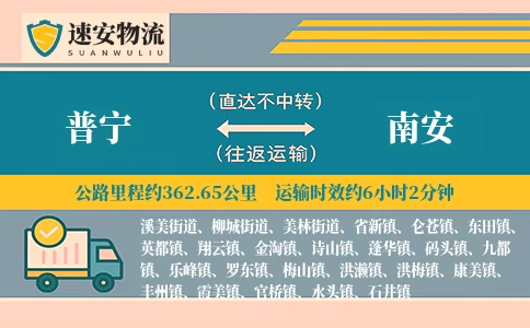 普宁到南安货运公司