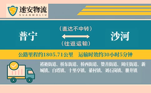 普宁到沙河货运公司