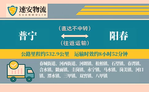 普宁到阳春货运公司