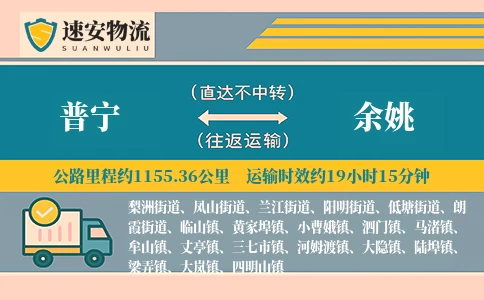 普宁到余姚货运公司