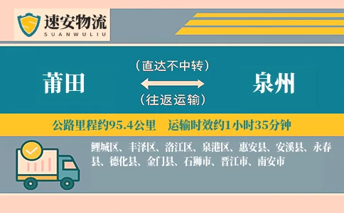 莆田到泉州货运公司