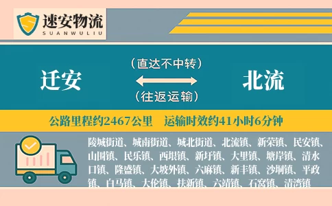 迁安到北流货运公司