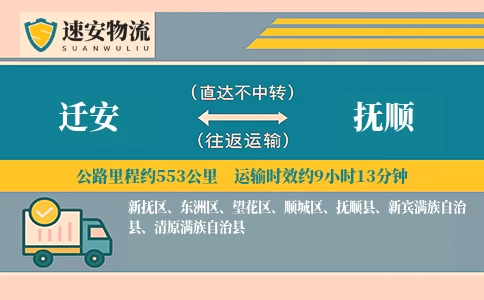 迁安到抚顺货运公司