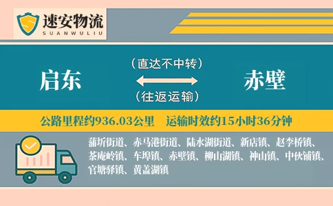 启东到赤壁货运公司