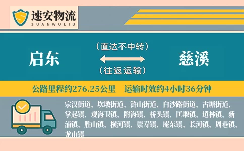 启东到慈溪货运公司