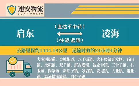 启东到凌海物流公司