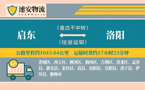 启东到洛阳货运公司