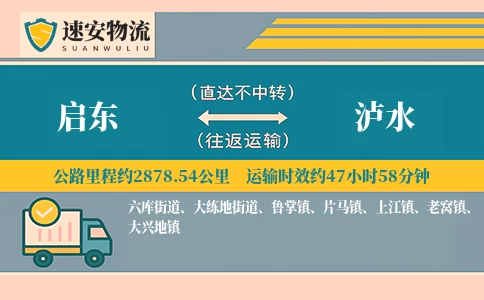 启东到泸水物流公司