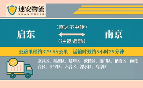 启东到南京物流公司