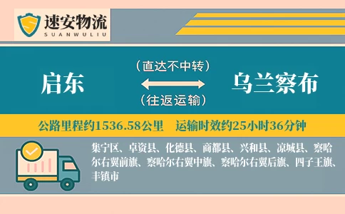 启东到乌兰察布物流公司