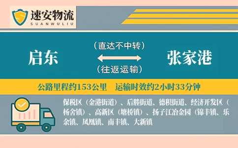 启东到张家港货运公司