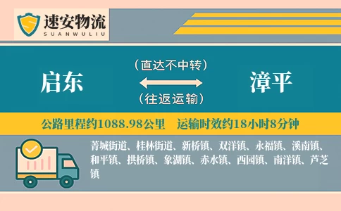 启东到漳平物流公司