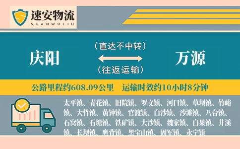 庆阳到万源货运公司