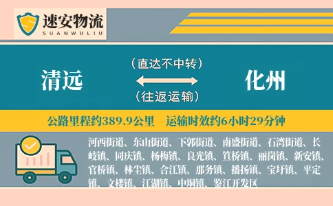 清远到化州货运公司