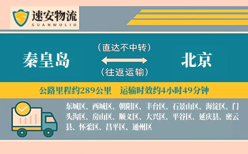 秦皇岛到北京货运公司