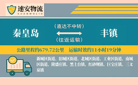 秦皇岛到丰镇货运公司