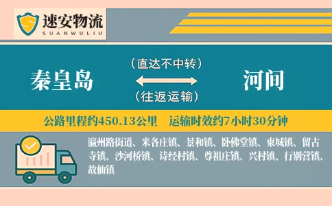 秦皇岛到河间货运公司