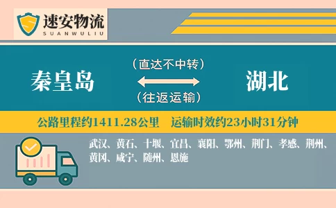 秦皇岛到湖北货运公司