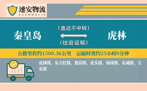秦皇岛到虎林货运公司