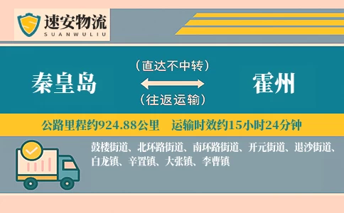 秦皇岛到霍州货运公司
