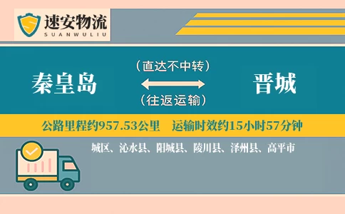 秦皇岛到晋城货运公司