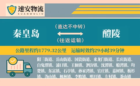 秦皇岛到醴陵货运公司