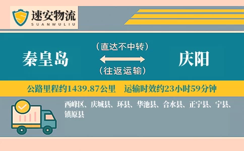 秦皇岛到庆阳货运公司