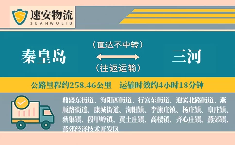 秦皇岛到三河货运公司