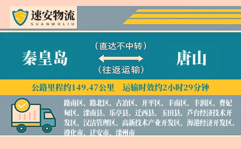 秦皇岛到唐山货运公司