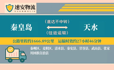 秦皇岛到天水货运公司