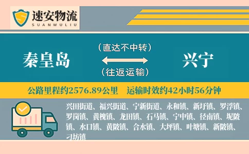 秦皇岛到兴宁货运公司