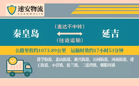 秦皇岛到延吉货运公司