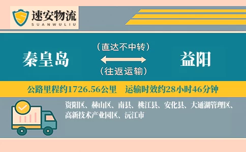 秦皇岛到益阳货运公司