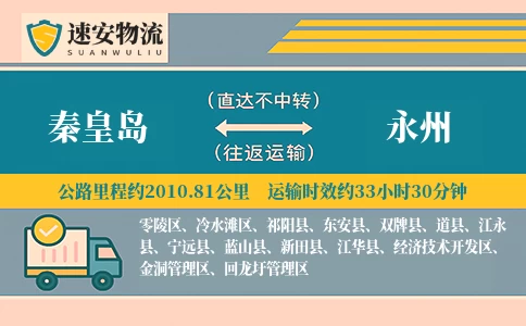 秦皇岛到永州货运公司