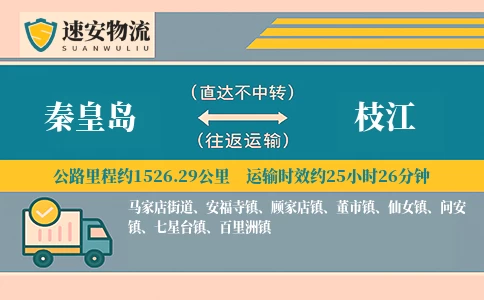 秦皇岛到枝江货运公司