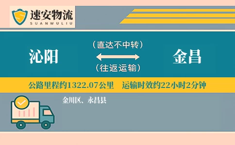 沁阳到金昌货运公司