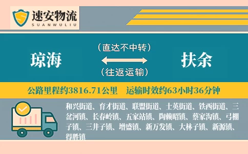 琼海到扶余货运公司