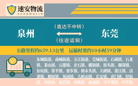 泉州到东莞货运公司