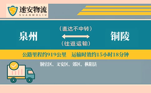 泉州到铜陵货运公司