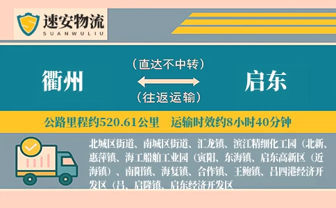 衢州到启东货运公司