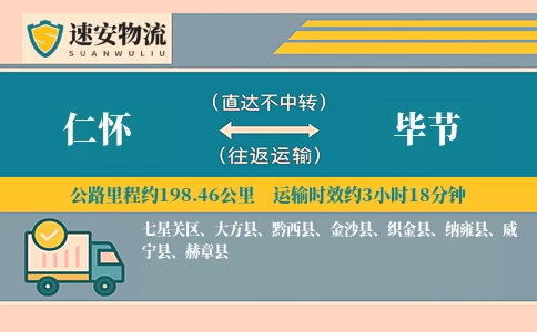仁怀到毕节货运公司