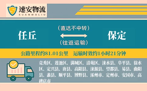 任丘到阜平县物流公司