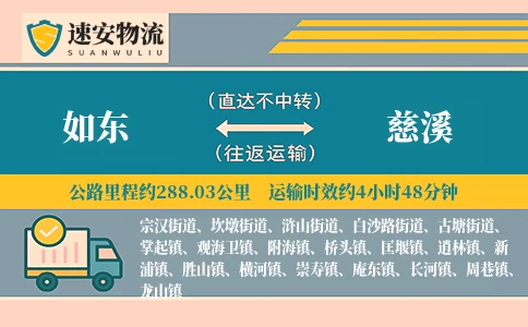 如东到慈溪货运公司