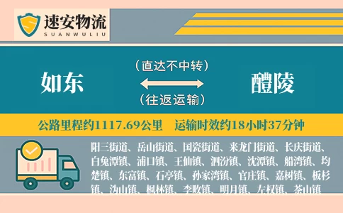 如东到醴陵货运公司