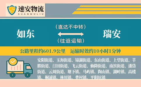 如东到瑞安货运公司