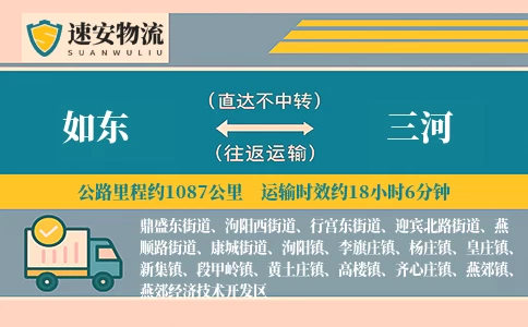 如东到三河货运公司
