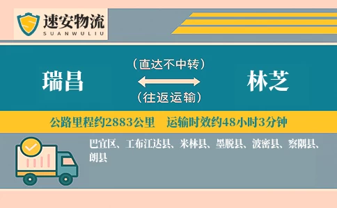 瑞昌到林芝货运公司