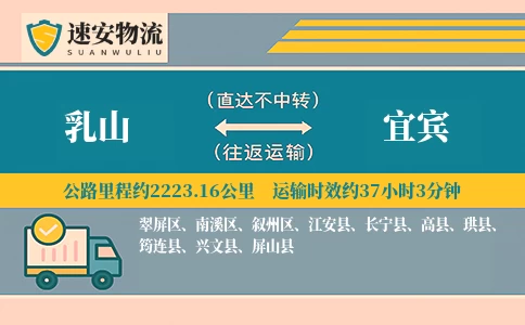 乳山到珙县物流公司
