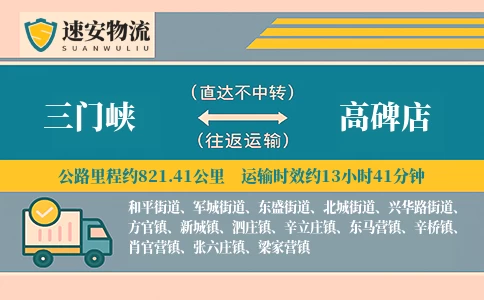 三门峡到高碑店货运公司